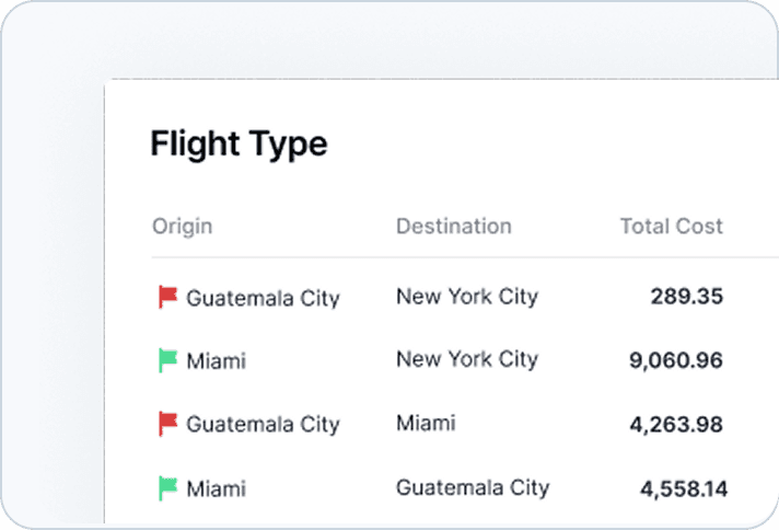 flight type