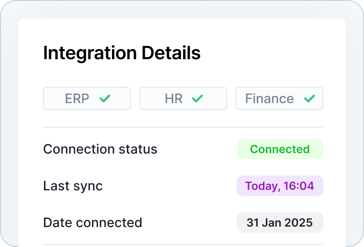 integration details