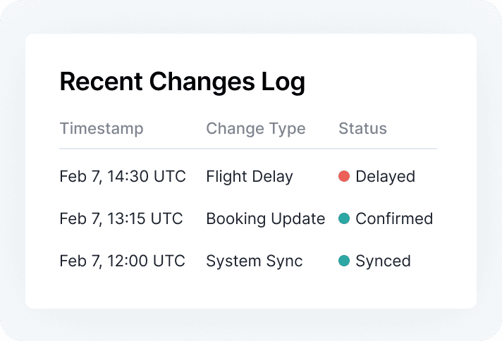 automated updates